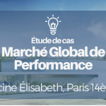 Marché Global de performance