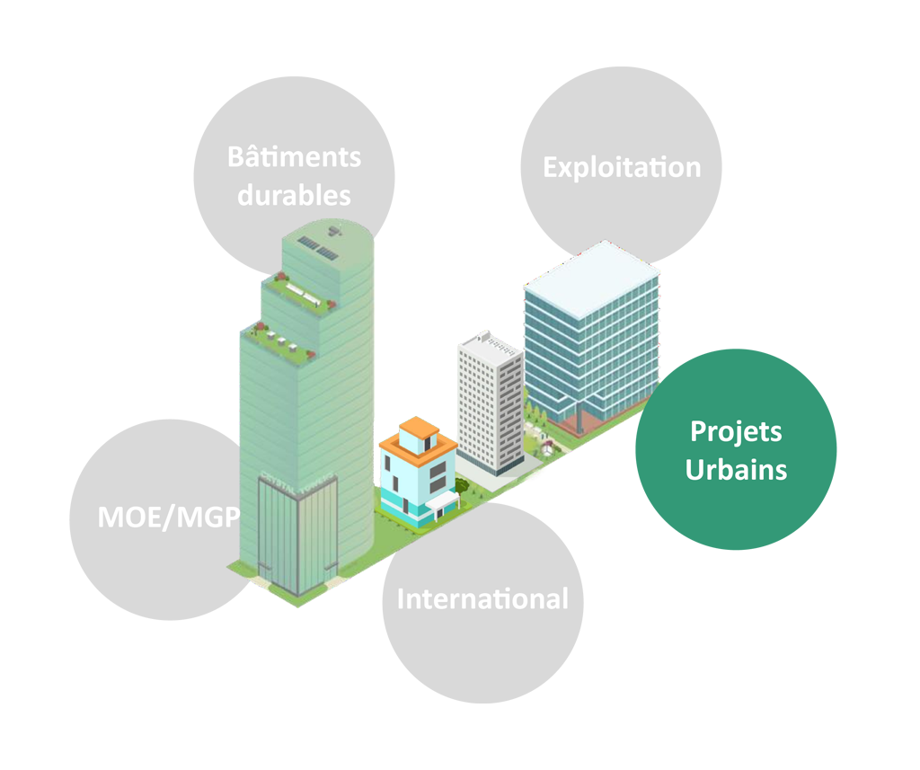 projets urbains metiers