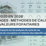 RE2020 et nouveaux usages – ce qui change en mai 2026